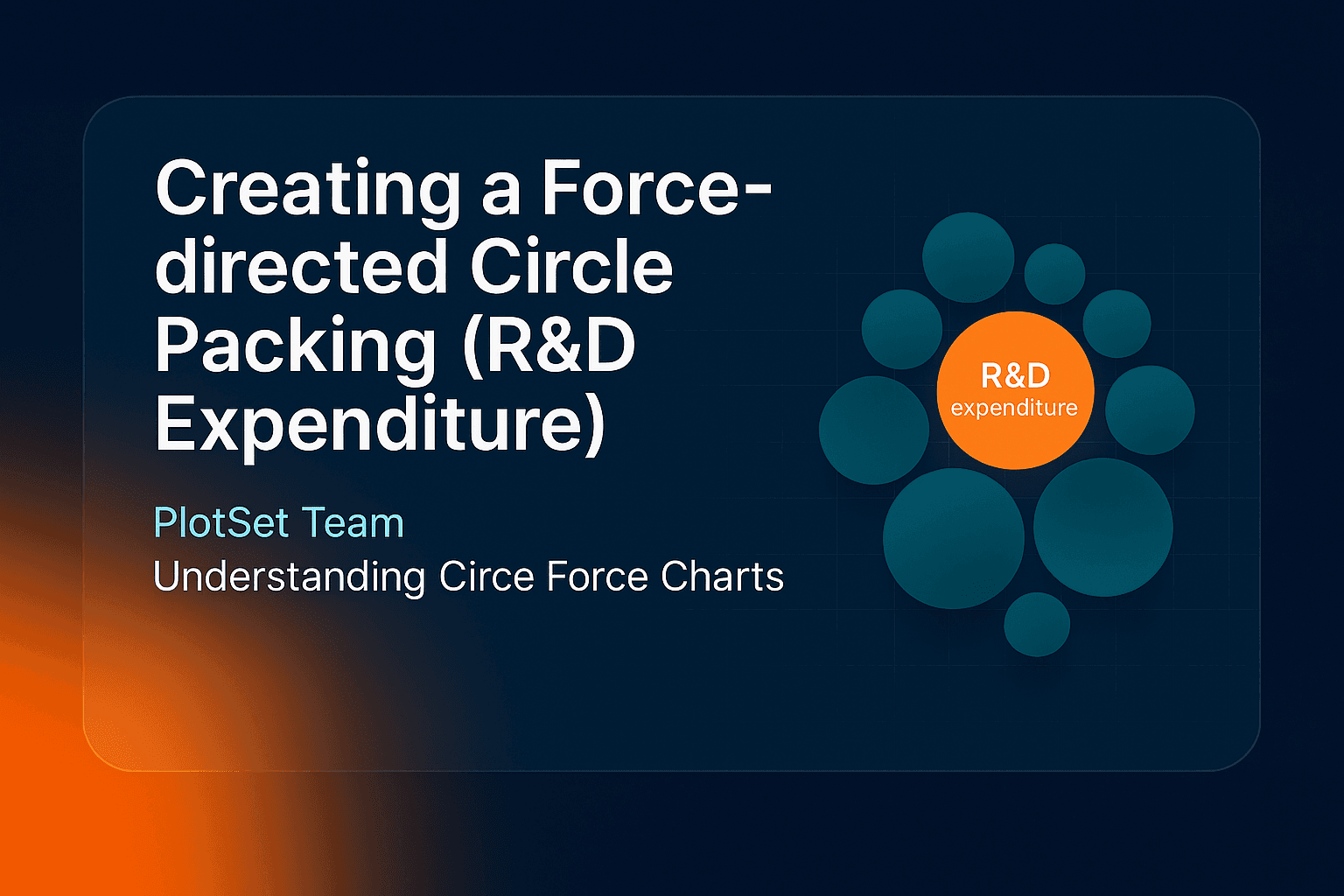 Creating a Force-directed Circle Packing (R&D Expenditure) | PlotSet