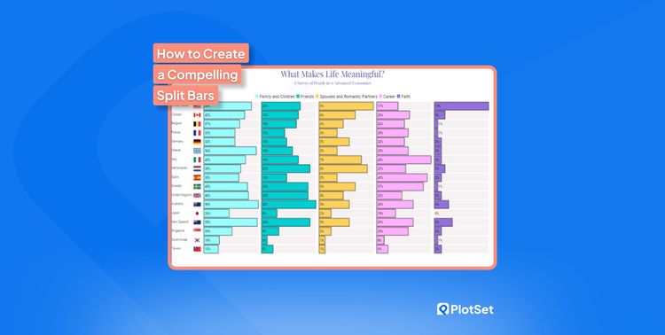 How To Create A Compelling Split Bars how-to-create-a-compelling-split-bars