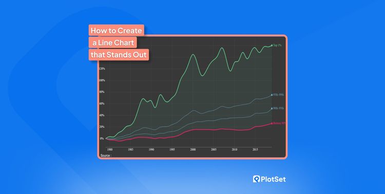 How to Create a Line Chart that Stands Out