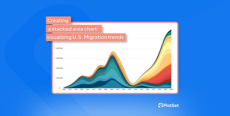 creating-a-stacked-area-chart-visualizing-u-s-migration-trends